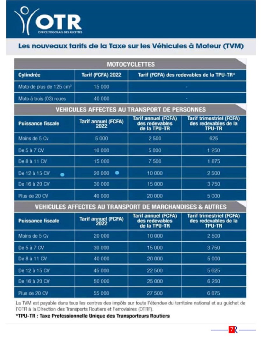 Taxe sur les V&eacute;hicules &agrave; Moteur (TVM) : L'OTR am&eacute;nage de nouveaux tarifs